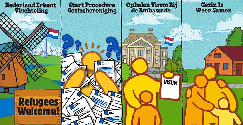 educational_4_panels-aangepast.jpg (educational_4_panels)